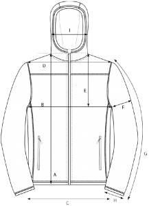 AB10